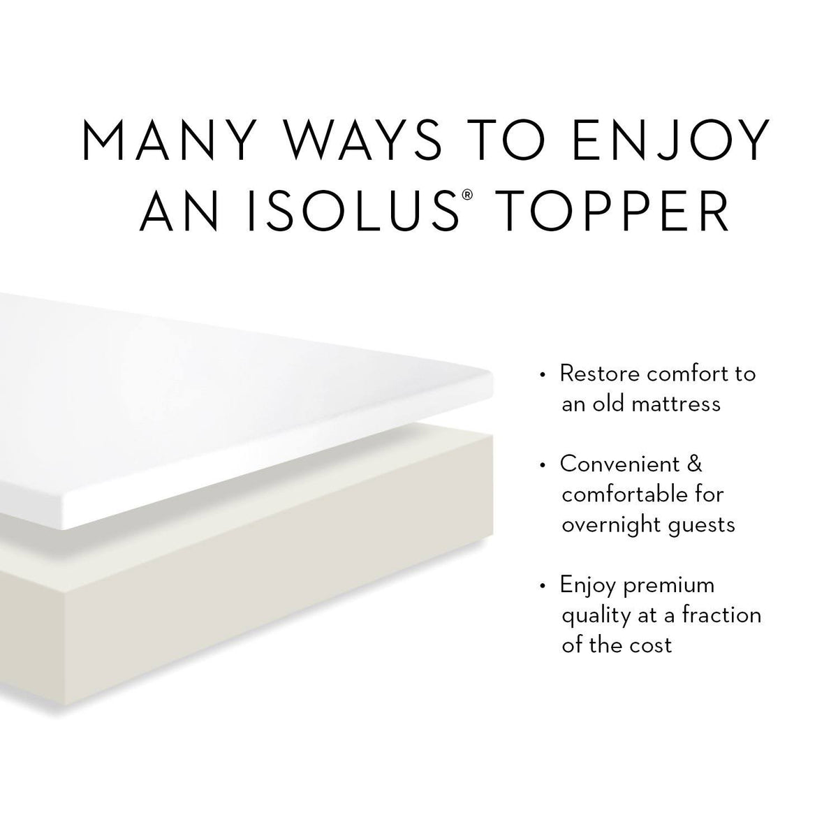 2.5x22 Gel Memory Foam California King Mattress Topper D6500
