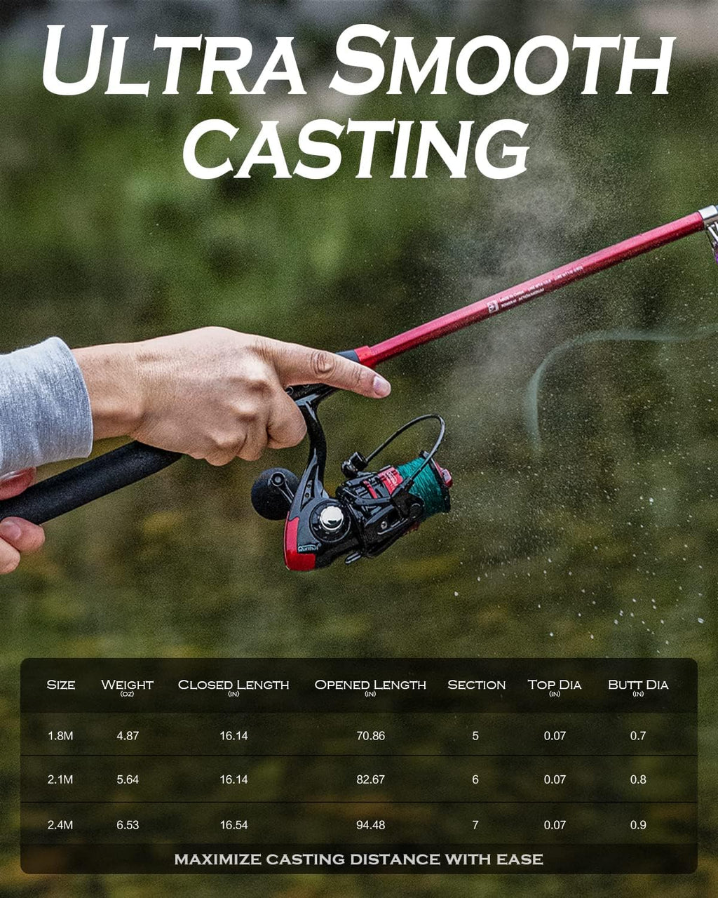 Telescopic Fishing Rod and Reel Combo with Carrier Case Bag S22141