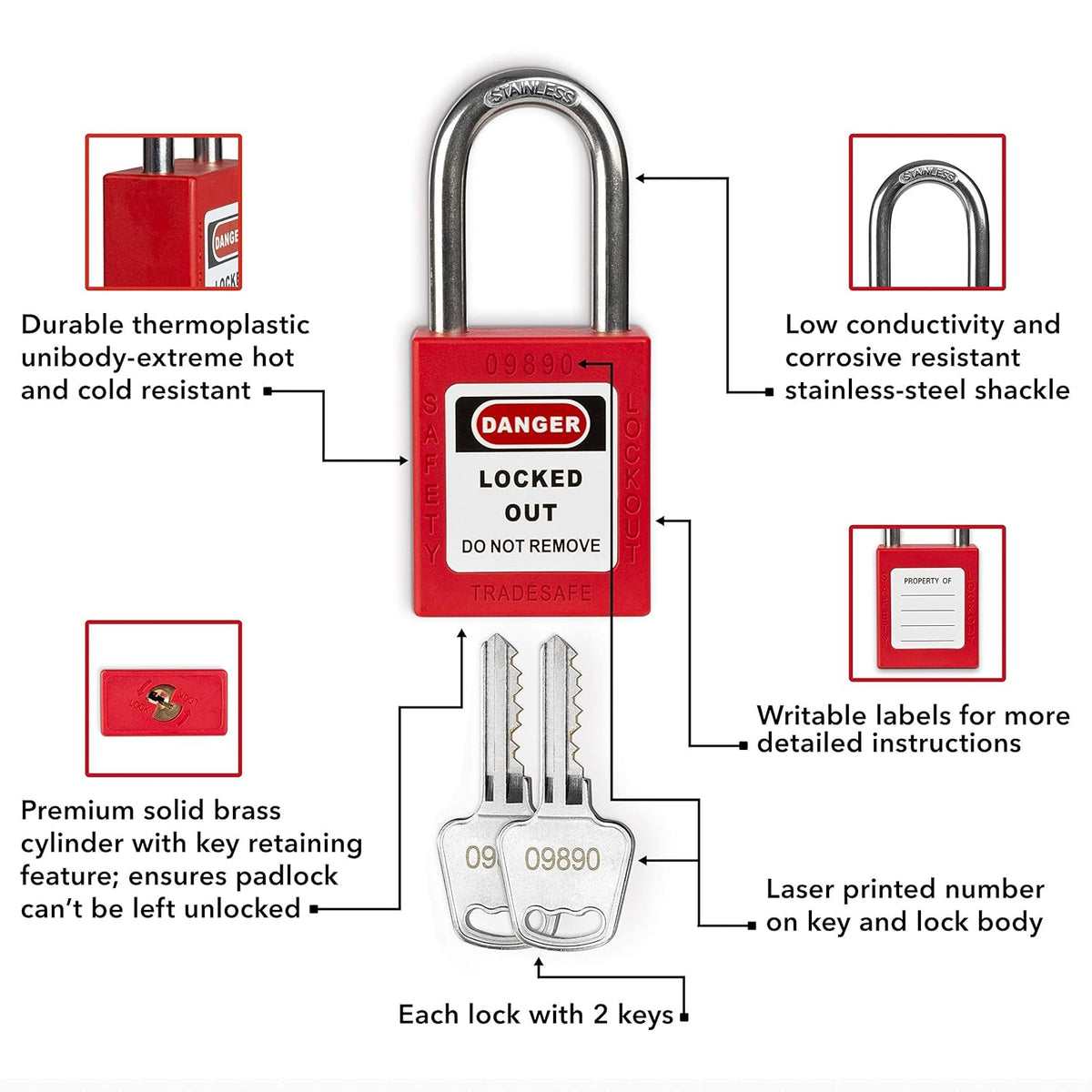 Lockout Tagout Kit with Hasps, Loto Tags, Red Safety Padlocks (2 Keys Per Lock) G428605