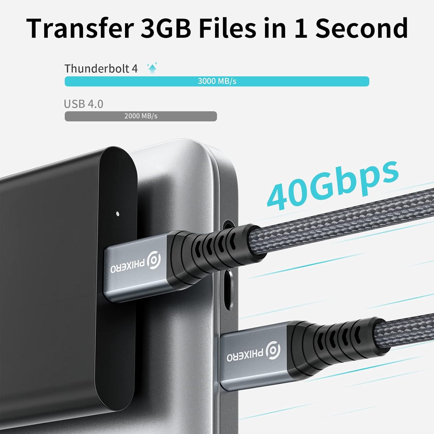 Thunderbolt 4 Full-Featured Cable, 2 Meter (6.6 ft), 40Gbps, 100W, 8K@60Hz, Pack of 2 F8351