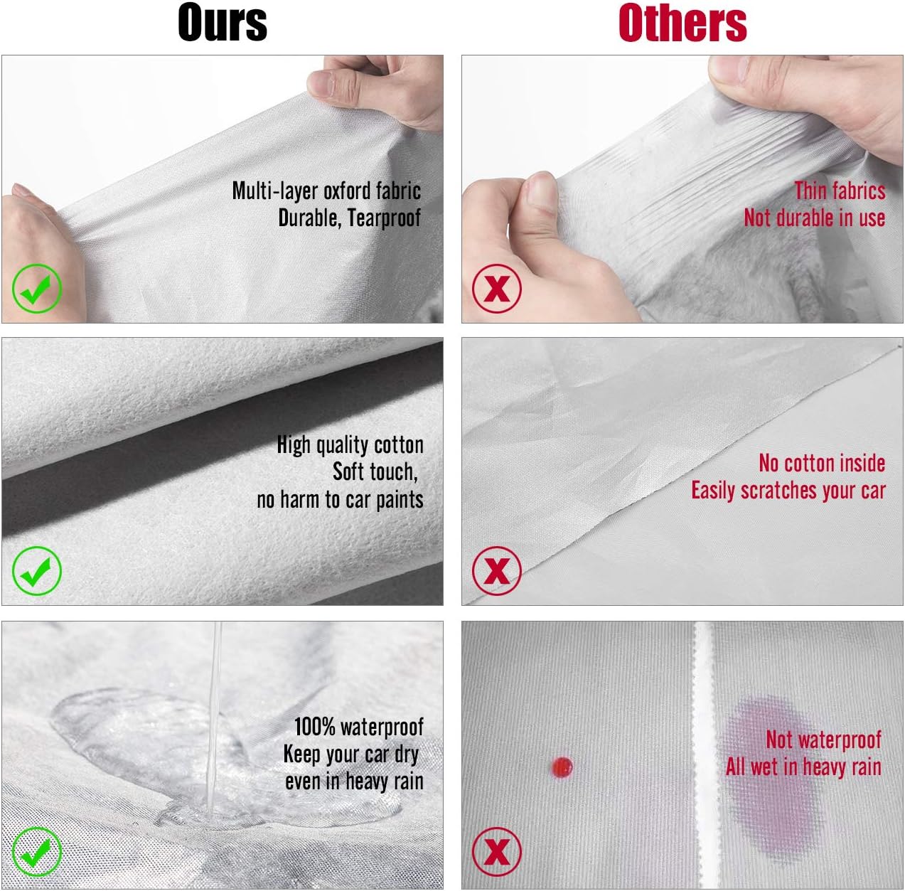 Hatchback Car Cover 5 Layers Universal Fit 146 to 157 inch Pack of 2 O24519