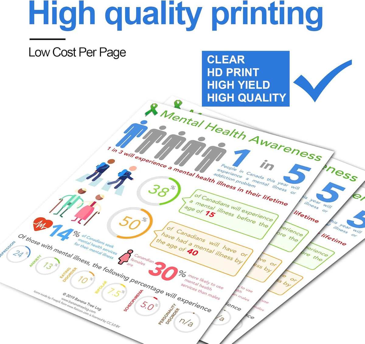 2-Black 304A CC530A Toner Cartridge Replacement for HP CM2320n CM2320fxi CM2320nf CP2025 CP2025n CP2025dn CP2025x Printer M19185