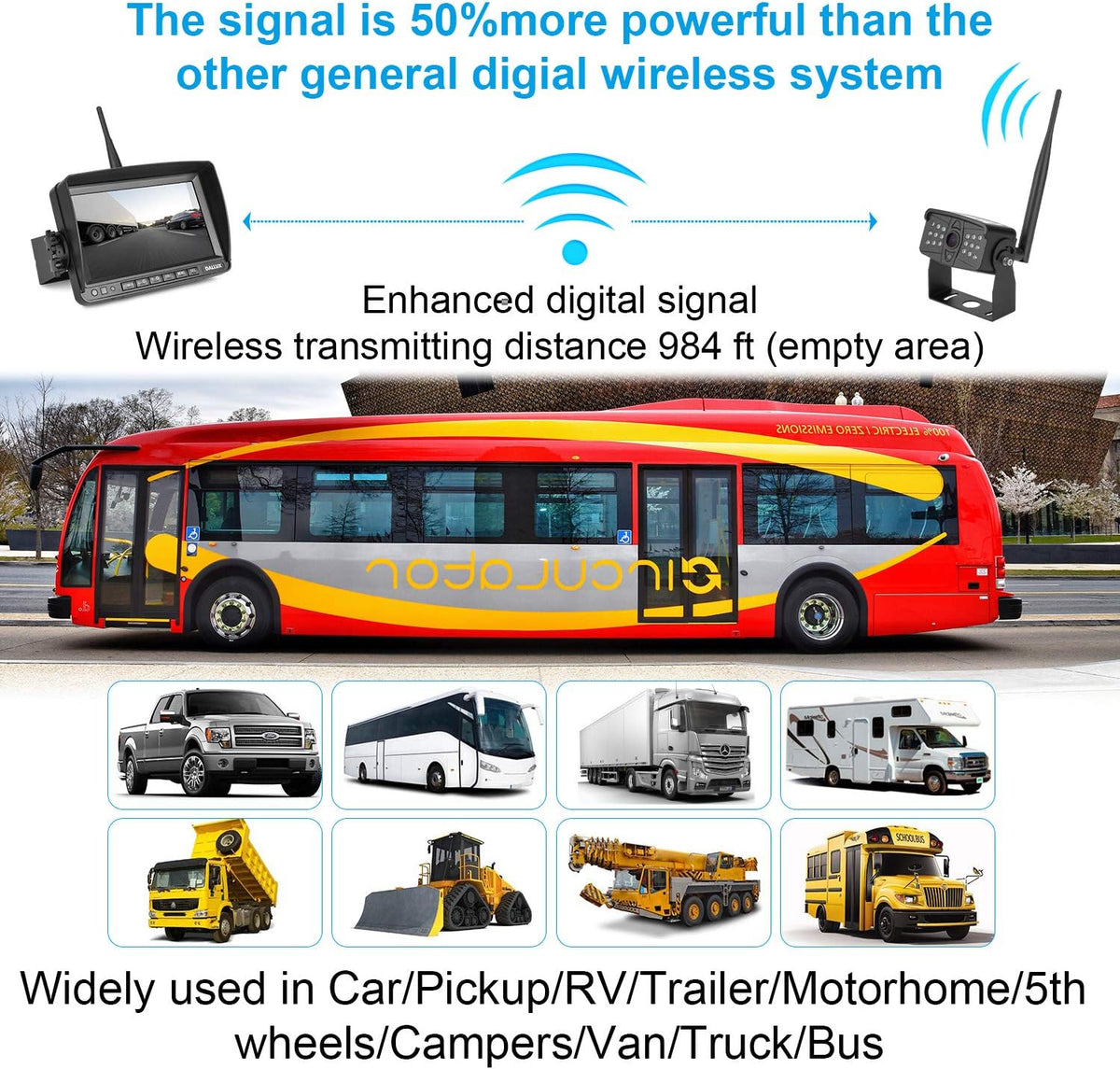 Digital Wireless Backup Camera with Night Vision Z54272