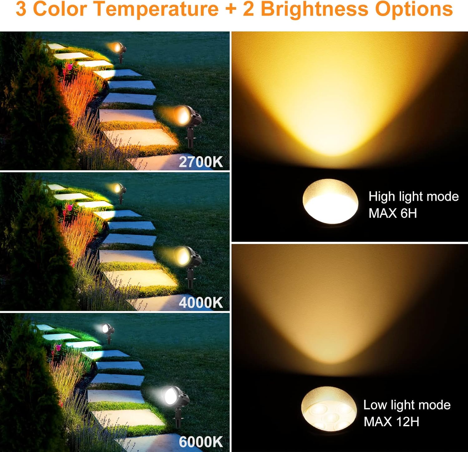 4-in-1 Solar Landscape Lights, IP66 Waterproof, 2700K/4000K/6000K W845361