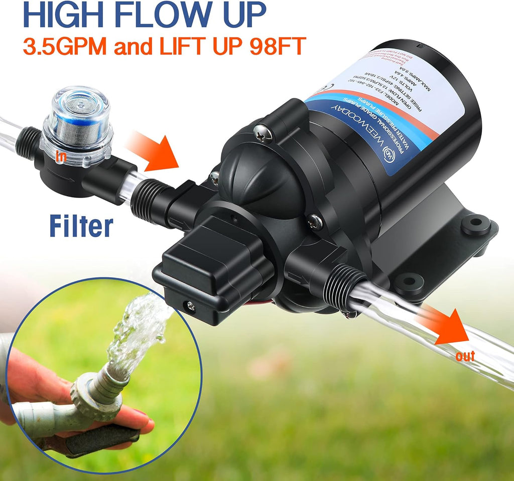 Diaphragm Water Pump 12V with Pressure Switch 3.5 GPM 45 PSI Self Priming RV DC Washdown Pump with Fittings Strainer Filter F724