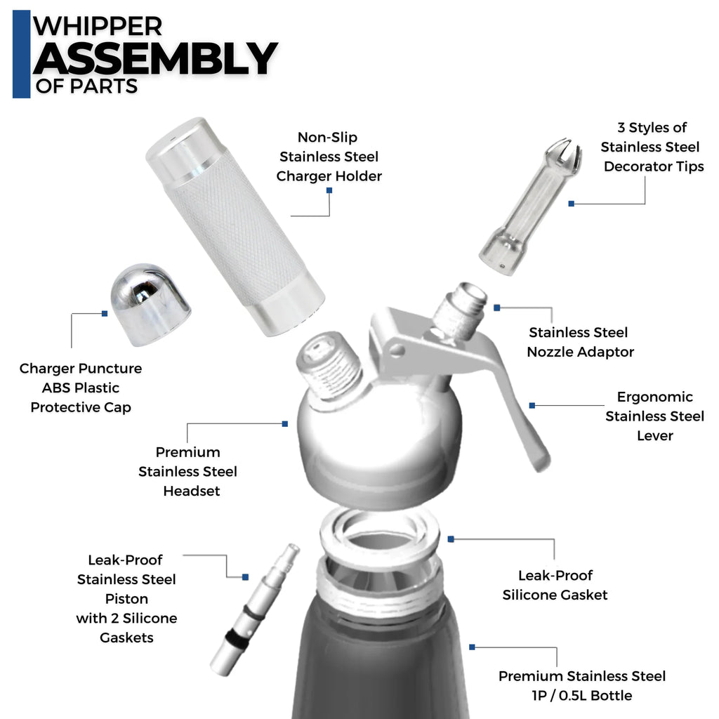 Stainless Steel Whipped Cream Dispenser, 1 Pint L52182