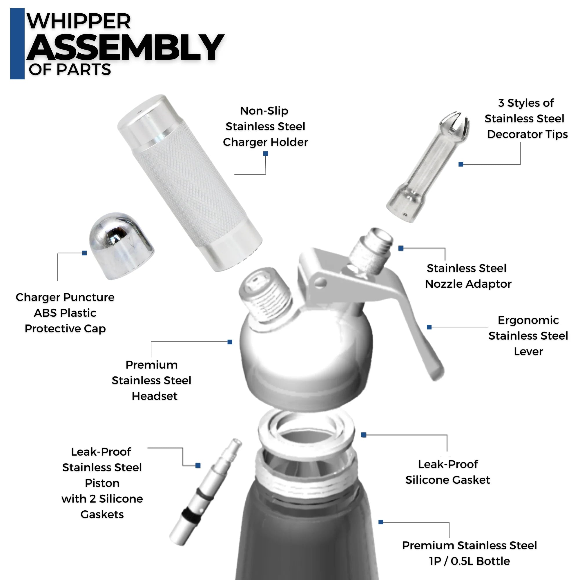 Stainless Steel Whipped Cream Dispenser, 1 Pint L52182