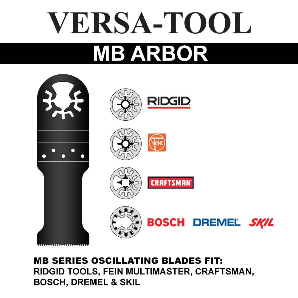 80mm HSS Semi-Circular Multi-Tool Saw Blades 25/pk E82770