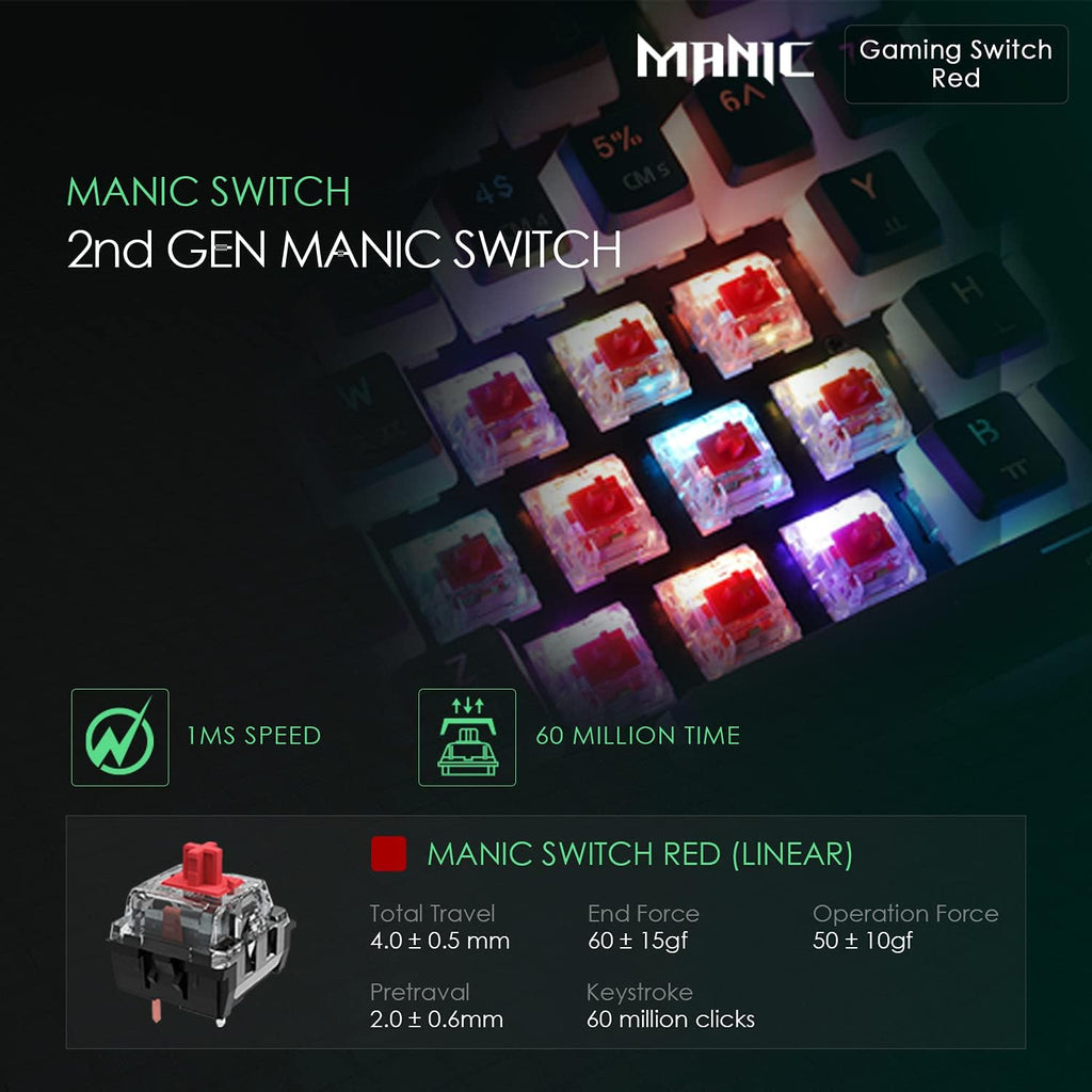 Black USB Wired RGB Mechanical Gaming Keyboard A511