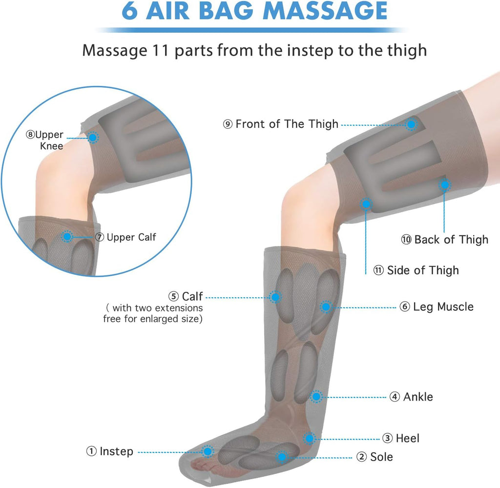 Leg Air Compression Massager with Portable Handheld Controller, 3 Modes & 3 Intensities (Black) P859