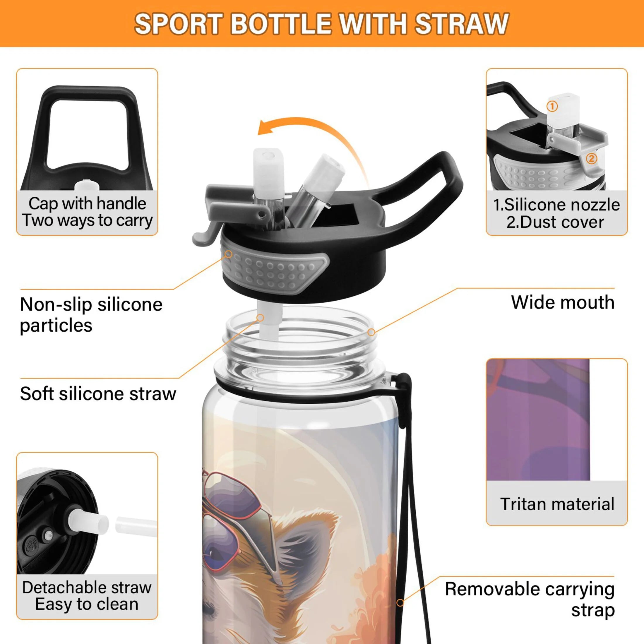 32oz Clear Tritan Sports Water Bottle with Straw U6931