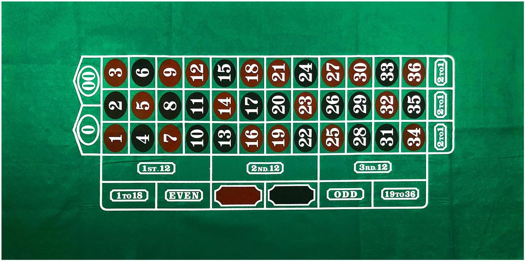 36 x 72 Casino Table Felt Layout L612273