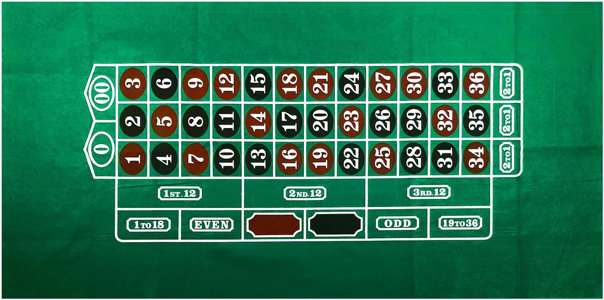 36 x 72 Casino Table Felt Layout L612273