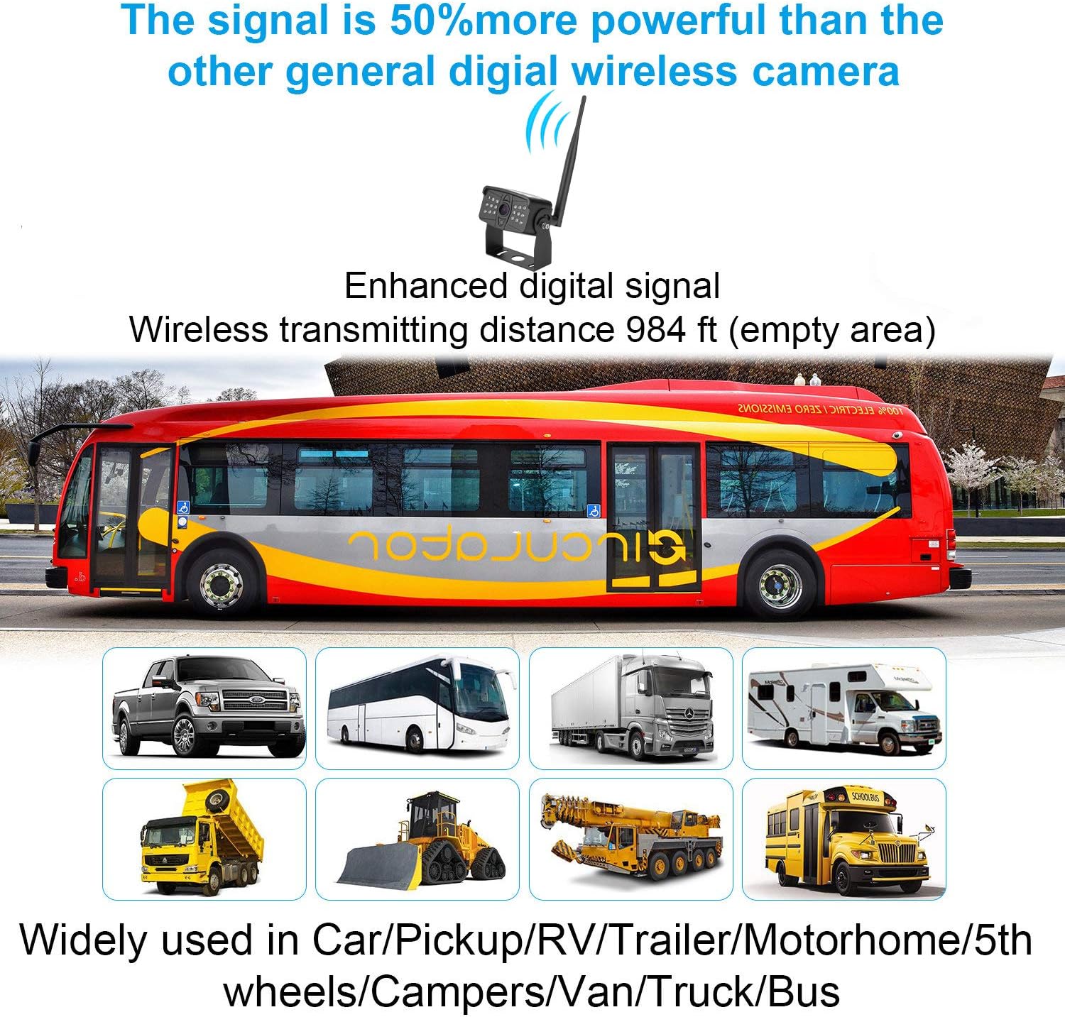 Digital Wireless Backup Camera with Night Vision Z54272
