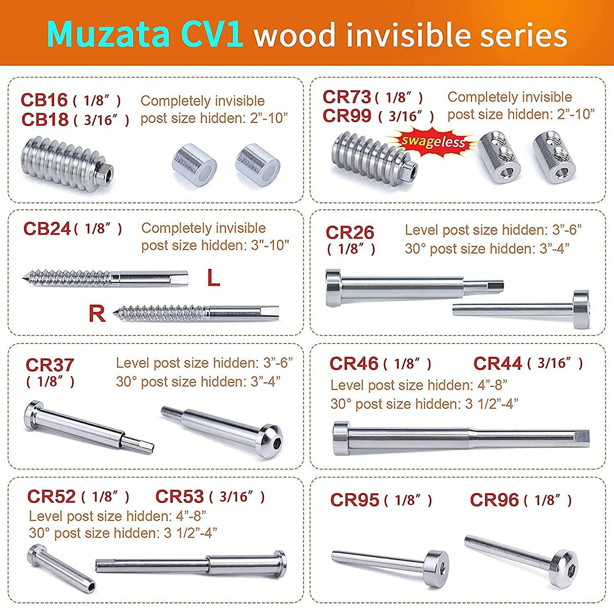 1/8 Invisible Cable Railing Kit with Turnbuckle Swage Threaded Stud and Stemball Combination Pack E528