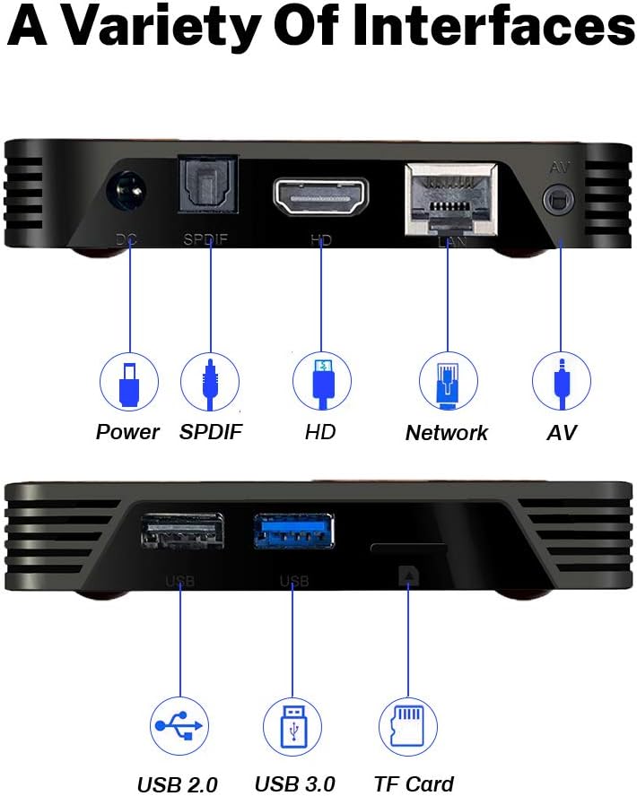 2GB 16GB 4K Android TV Box with Mini Backlit Keyboard, Pack of 2 N94350