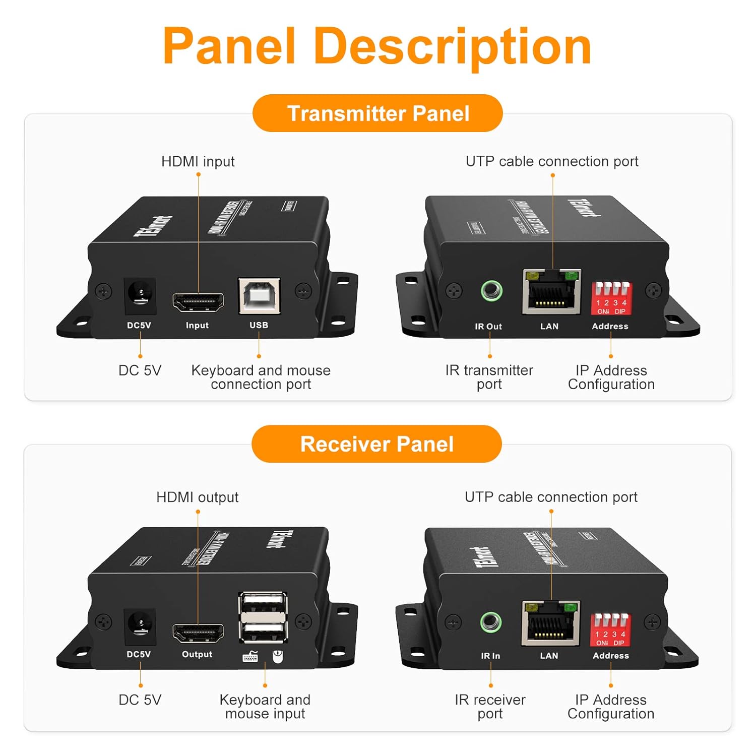 HDMI KVM Extender Over CAT5/6 Cable, 1080P 60Hz D75326